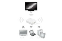 ASSMANN Electronic Wireless Streaming Box AV-Sender & -Empfänger Weiß
